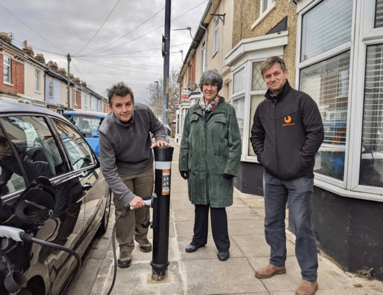 Portsmouth On Street